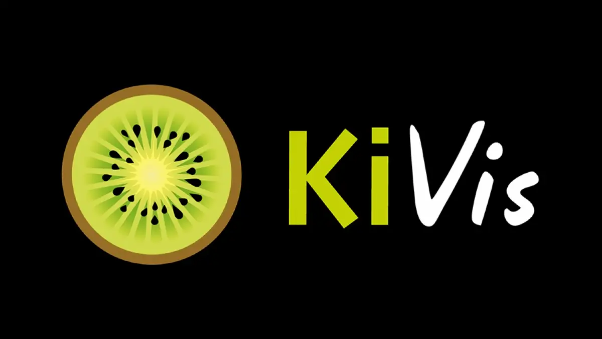 KiVis | Motion Tracking Software